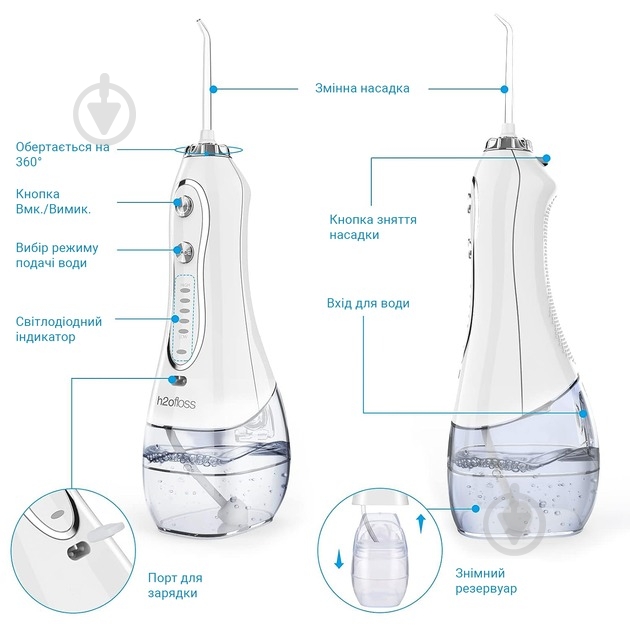 Іригатор h2ofloss H2O-HF6Р-white - фото 9