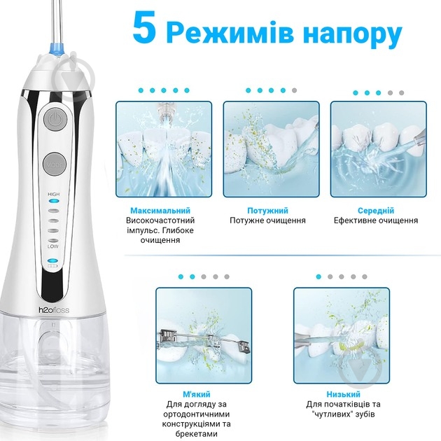 Ирригатор h2ofloss H2O-HF2-white - фото 4