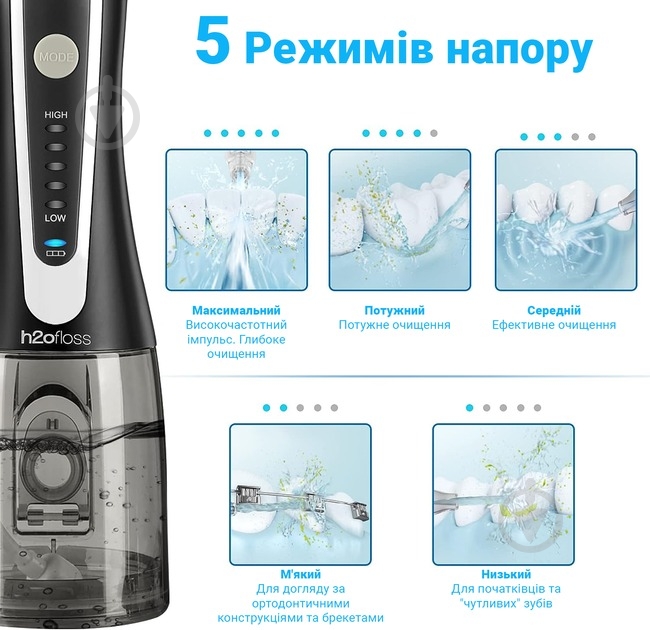 Ирригатор h2ofloss H2O-HF2-black - фото 5