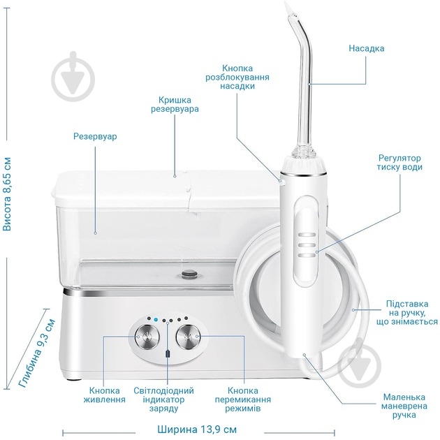 Ирригатор h2ofloss H2O-HF3pro - фото 8