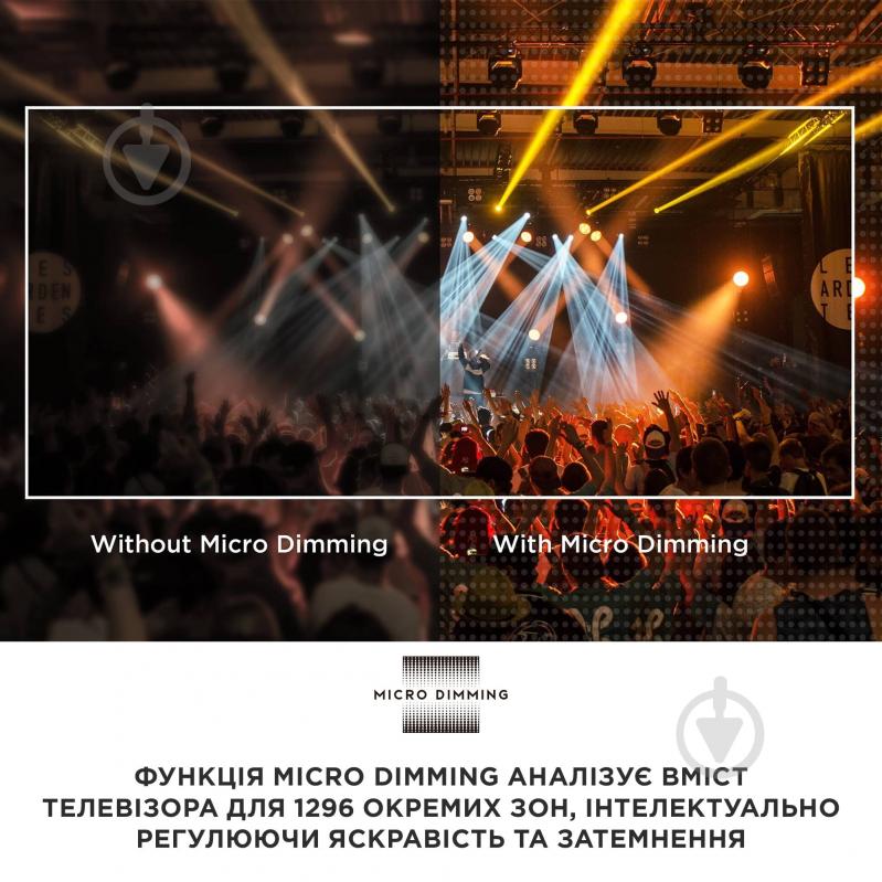 Телевизор iFFALCON iFF43U62 - фото 9