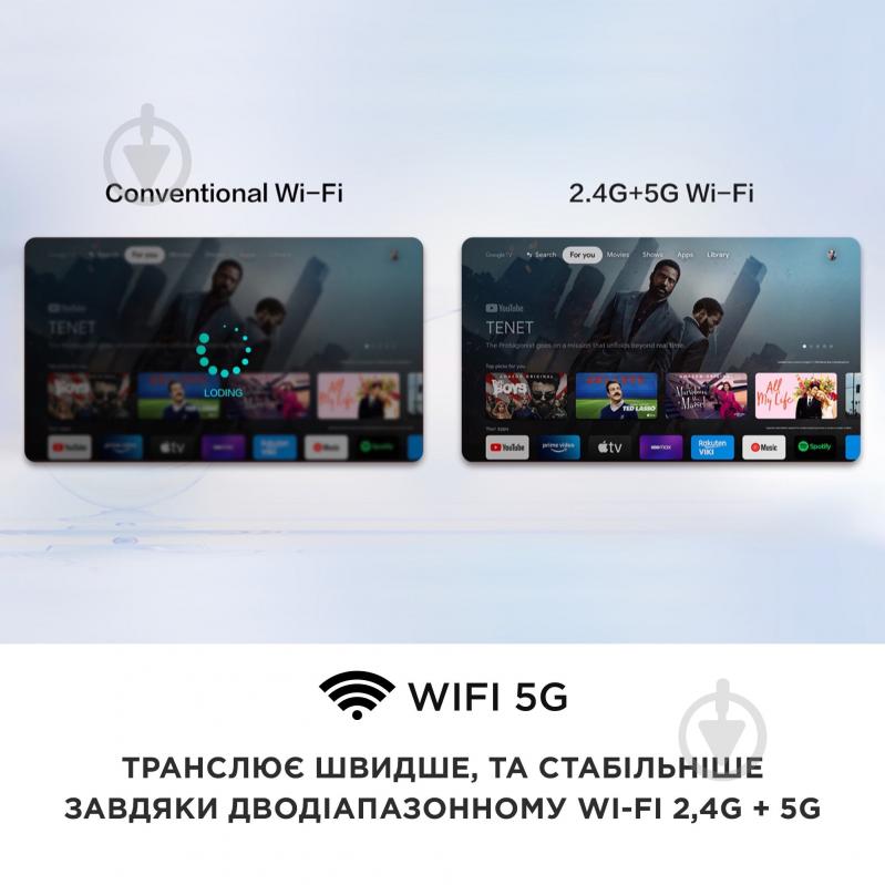 Телевизор iFFALCON iFF43U62 - фото 17