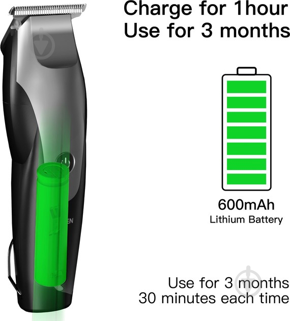 Машинка для підстригання волосся ENCHEN Humming bird Hair Clipper - фото 11