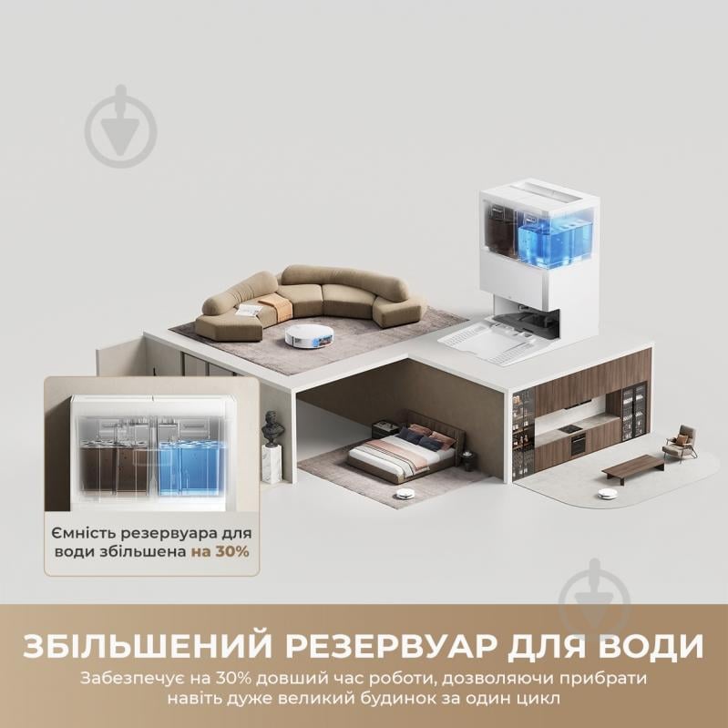 Робот-пылесос моющий MOVA S70 Ultra Roller White white - фото 13