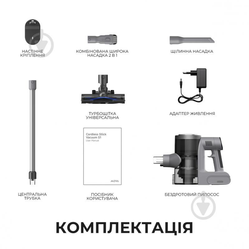 Пылесос аккумуляторный MOVA S1 grey - фото 11