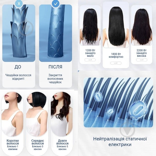 Фен ShowSee Hair dryer A10-W EU (SHWS-A10W-EU) - фото 5 Фен ShowSee Hair dryer A10-W EU (SHWS-A10W-EU) - фото 5