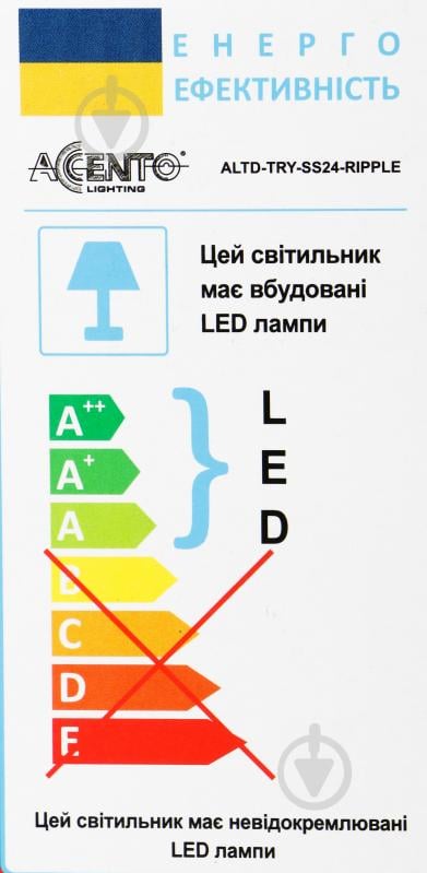 Світильник світлодіодний Accento lighting ALTD-TRY-SS24-RIPPLE 24 Вт білий 4000 К - фото 4