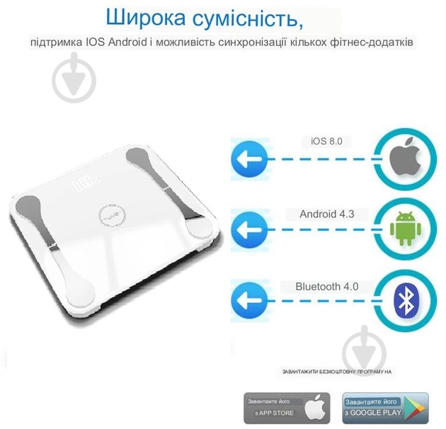 Смарт-весы Scale one TZC010 - фото 6 Смарт-весы Scale one TZC010 - фото 6