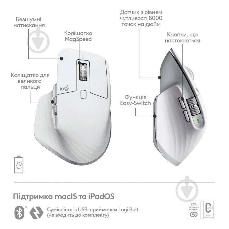 Мишка Logitech MX Master 3S For Mac Performance Wireless Mouse pale grey (L910-006572) - фото 6 Мишка Logitech MX Master 3S For Mac Performance Wireless Mouse pale grey (L910-006572) - фото 6