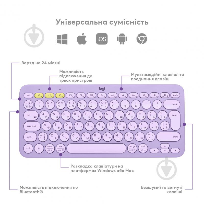 Клавиатура Logitech K380 Multi-Device Bluetooth Keyboard US (L920-011166) lavender lemonade - фото 6