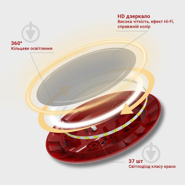 Зеркало косметическое TaigeXin TGX-J1 - фото 7