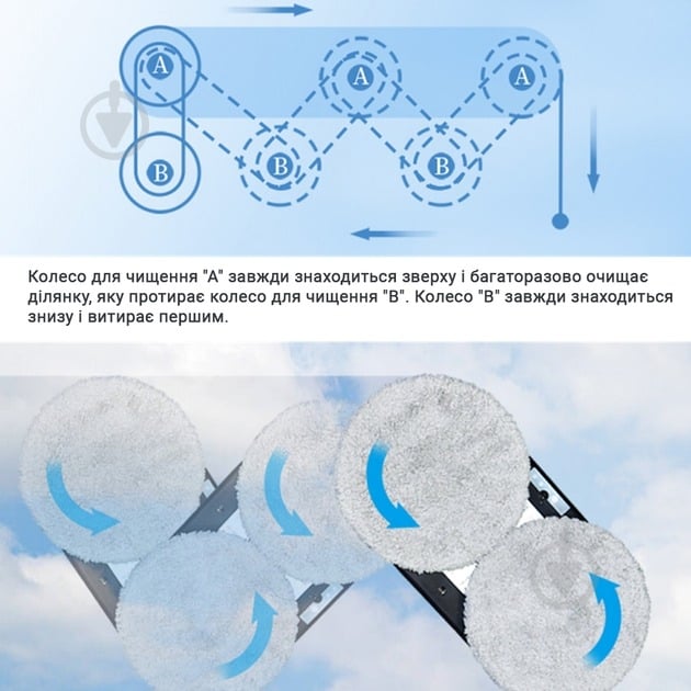 Робот-мийник вікон IQ cleaner HCR-01 - фото 4