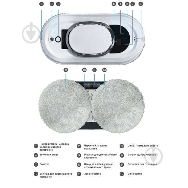 Робот-мийник вікон IQ cleaner HCR-01 - фото 7