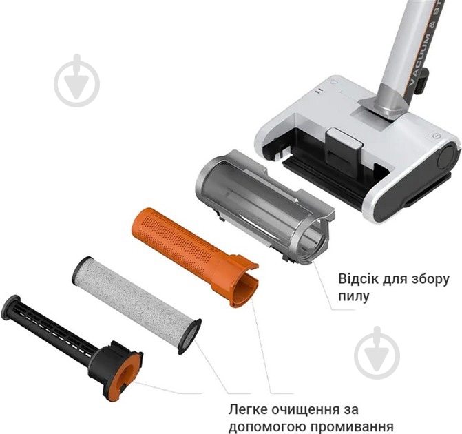 Паровая швабра Inspire NV801 - фото 5