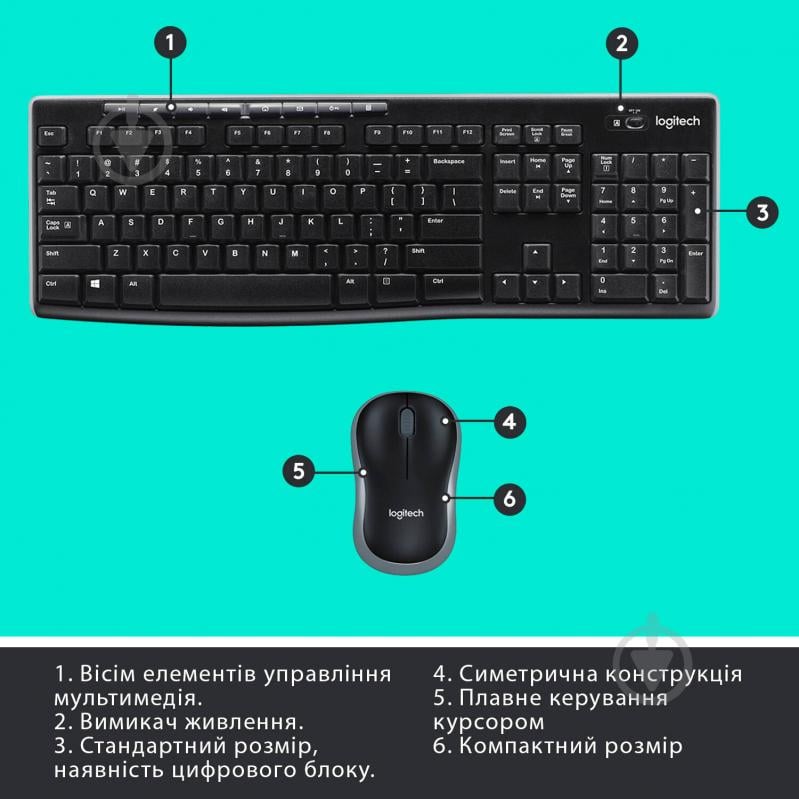 Комплект клавиатура и мышь Logitech Wireless Desktop MK270 - EER - US International (L920-004508) - фото 6