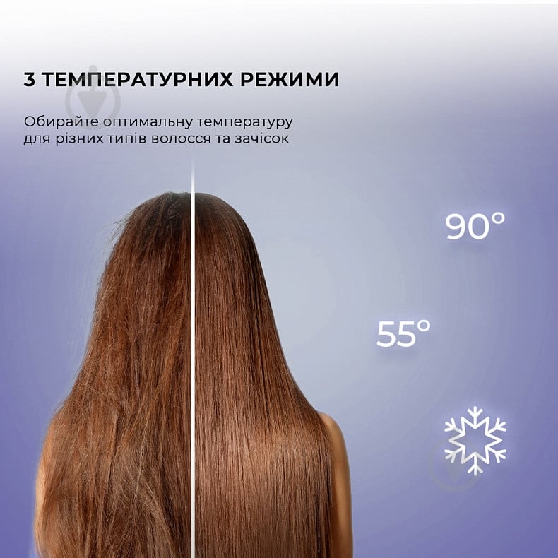 Фен CECOTEC IoniCare RockStar Nano IonTech Blue - фото 9