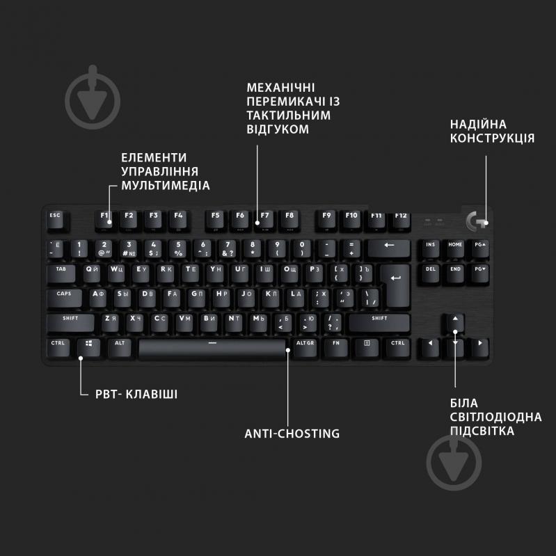 Клавиатура Logitech G413 TKL SE Corded Mechanical Gaming (L920-010446) black - фото 7