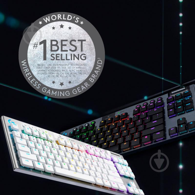 Клавиатура игровая Logitech G915 TKL Tenkeyless LIGHTSPEED Wireless RGB Mechanical Gaming Keyboard GL Tactile (L920-009503) white - фото 3