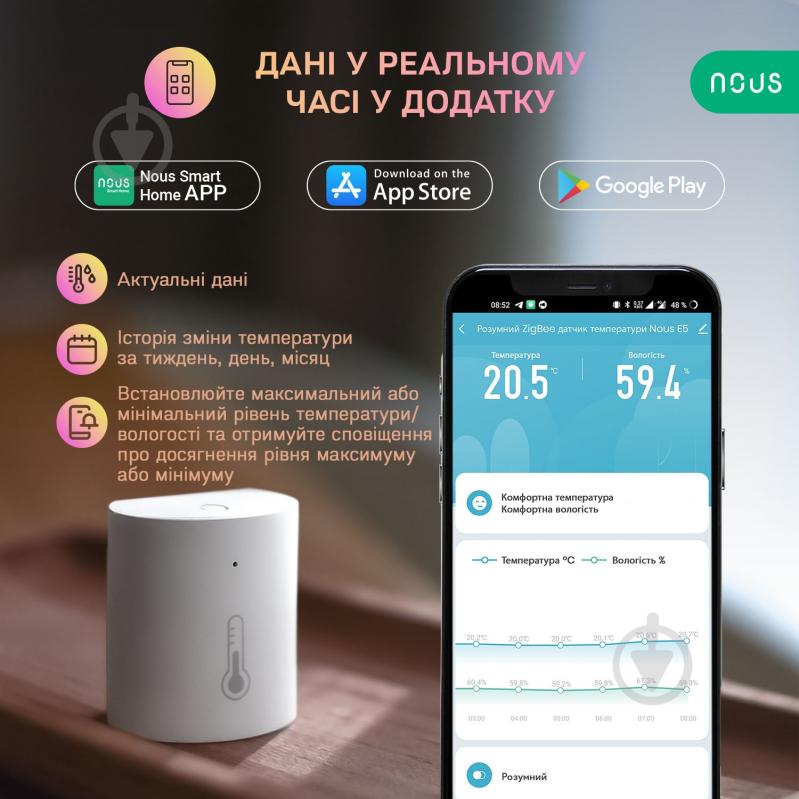 УЦІНКА! Розумний датчик температури Nous E5 (ZigBee) білий (УЦ №2531) - фото 3 УЦІНКА! Розумний датчик температури Nous E5 (ZigBee) білий (УЦ №2531) - фото 3