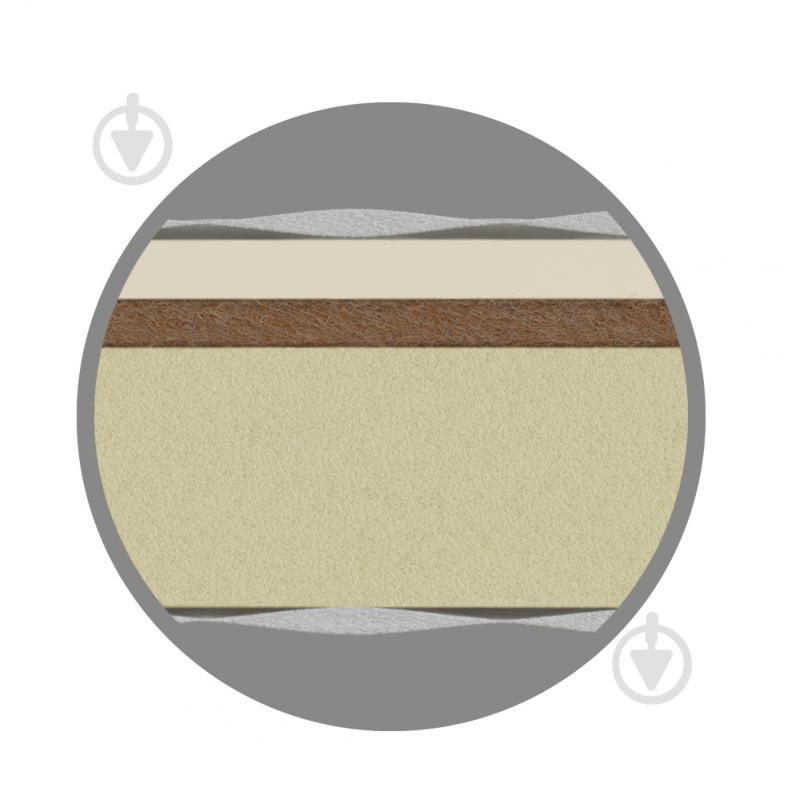 Матрас Foam Plus DeGrey 160x200 см - фото 2 Матрас Foam Plus DeGrey 160x200 см - фото 2