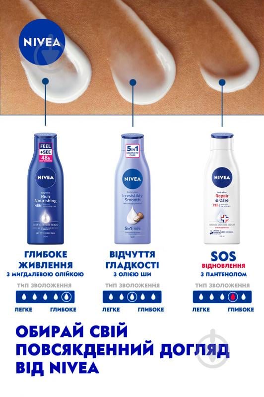 Лосьон для тела Nivea Глубокое питание 250 мл - фото 7