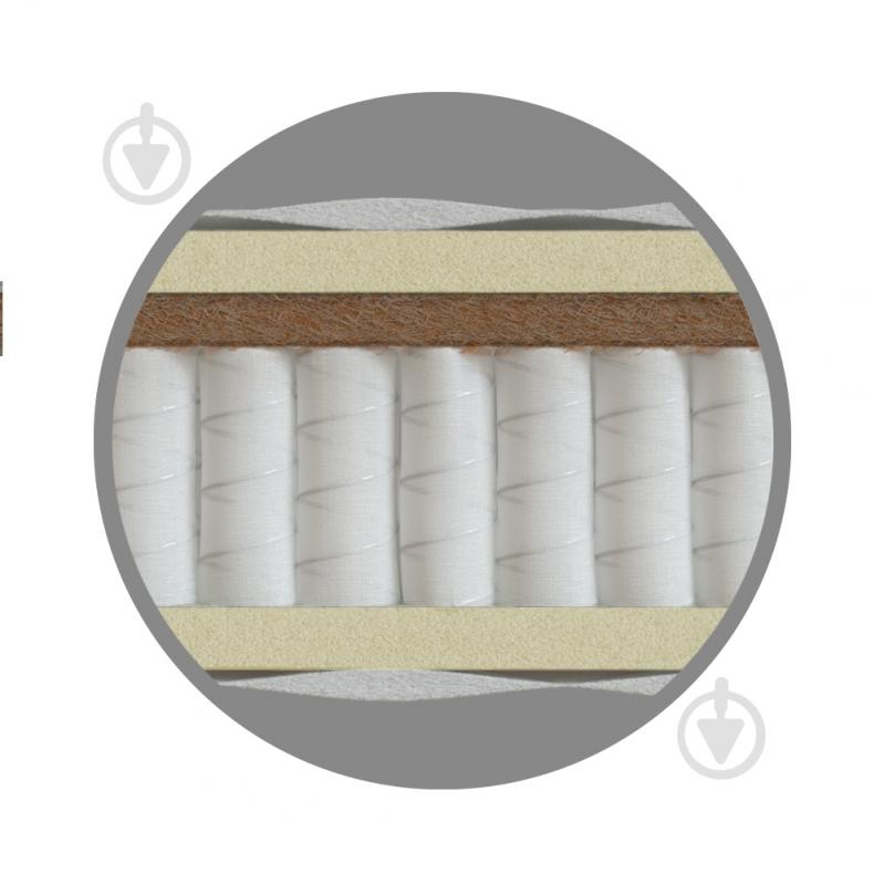 Матрас Pocket Plus DeGrey 140x200 см - фото 2