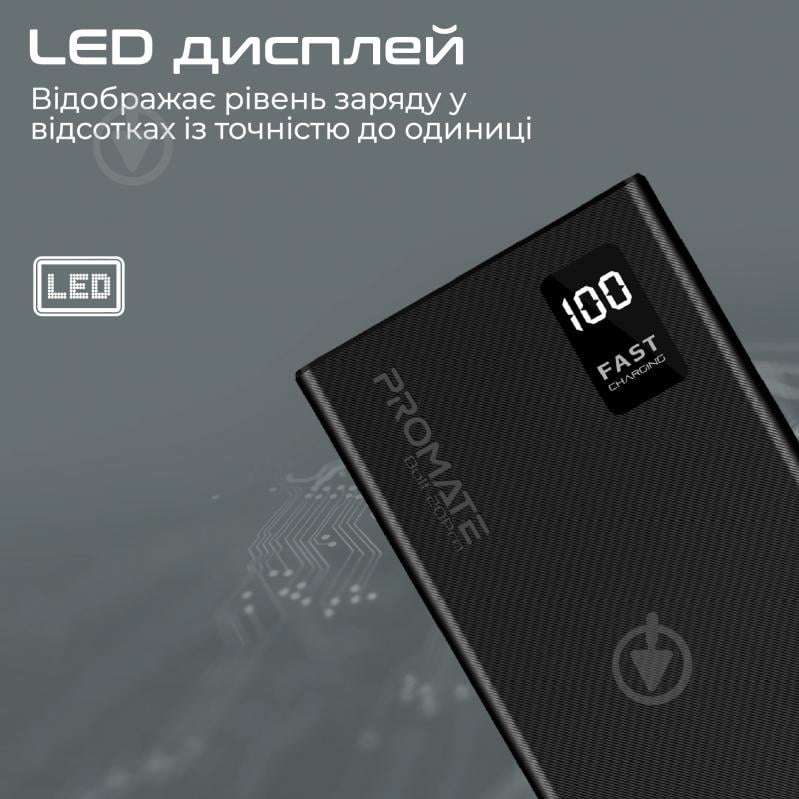 Повербанк Promate 20000 mAh (bolt-20pro.black) - фото 8