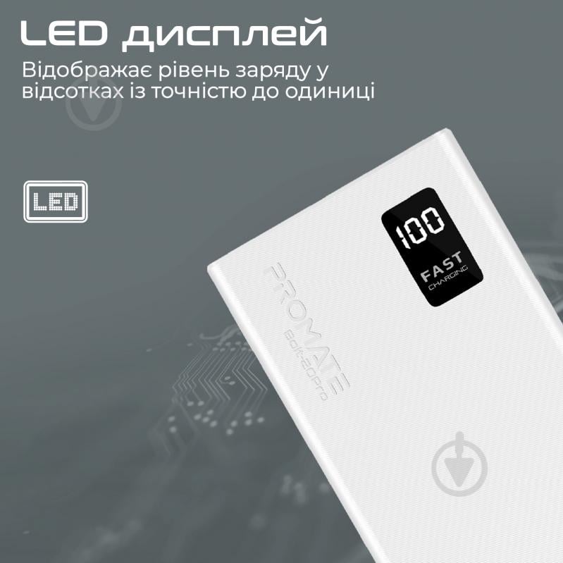 Повербанк Promate 20000 mAh (bolt-20pro.white) - фото 8