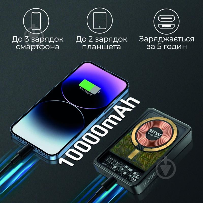 Повербанк Promate 10000 mAh (lucidpack-10.black) - фото 2