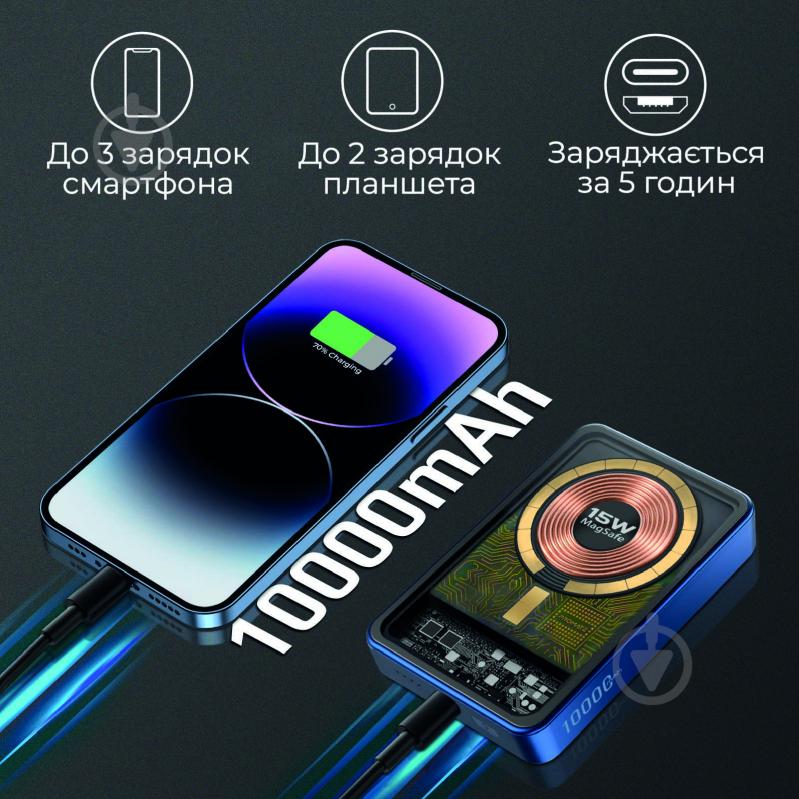 Повербанк Promate 10000 mAh (lucidpack-10.blue) - фото 2