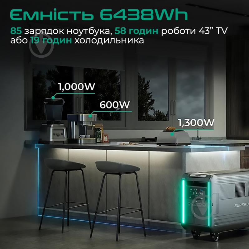 Зарядна станція ZENDURE SuperBase V6400 (6438 Вт·год) - фото 4