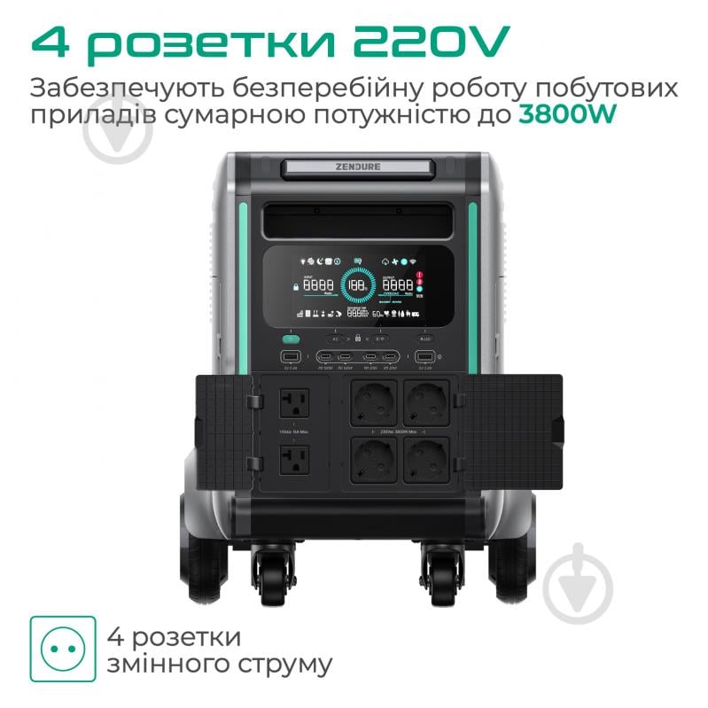 Зарядна станція ZENDURE SuperBase V6400 (6438 Вт·год) - фото 7