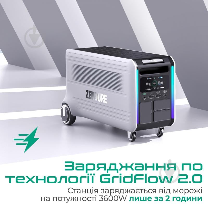 Зарядна станція ZENDURE SuperBase V6400 (6438 Вт·год) - фото 10