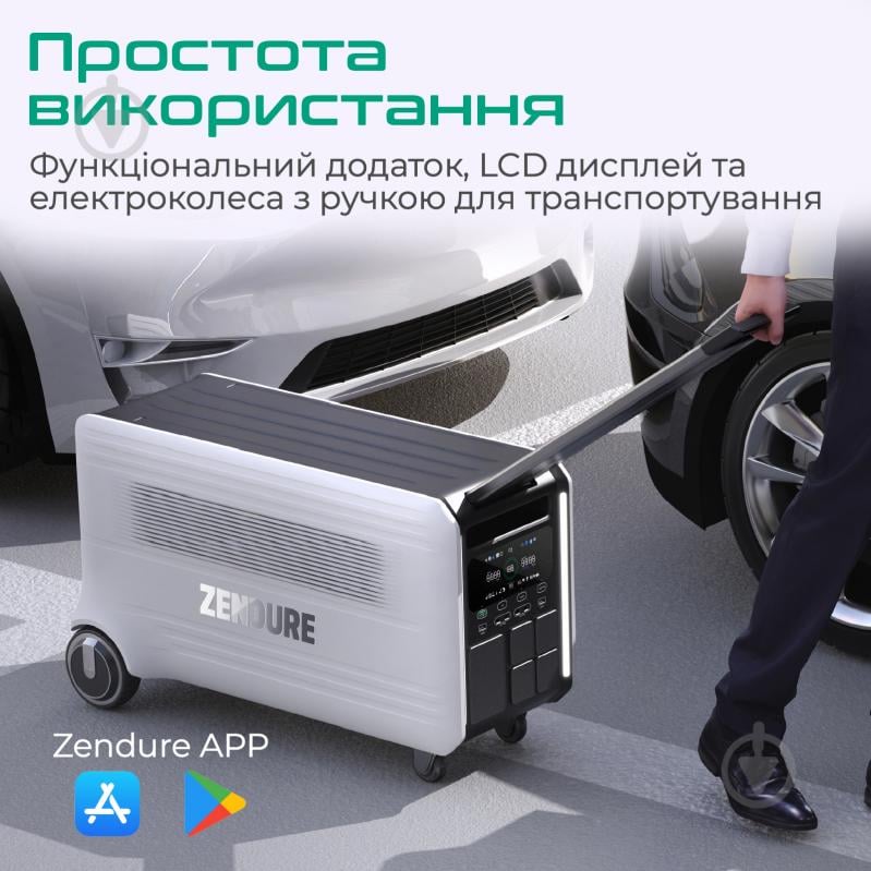 Зарядна станція ZENDURE SuperBase V6400 (6438 Вт·год) - фото 11