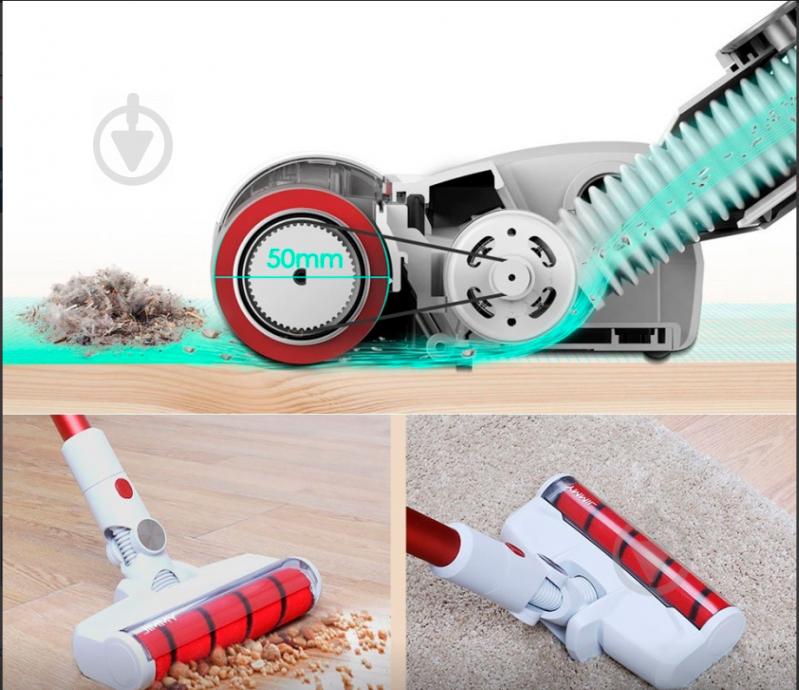 Пилосос акумуляторний Xiaomi JIMMY JV51 Handheld Wireless Vacuum Cleaner - фото 8