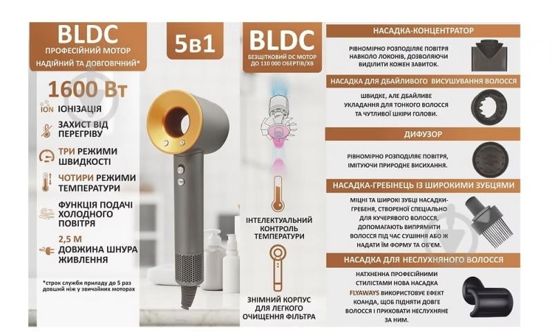 Фен PRIME Technics PHD 1659 Ultra Elite - фото 7