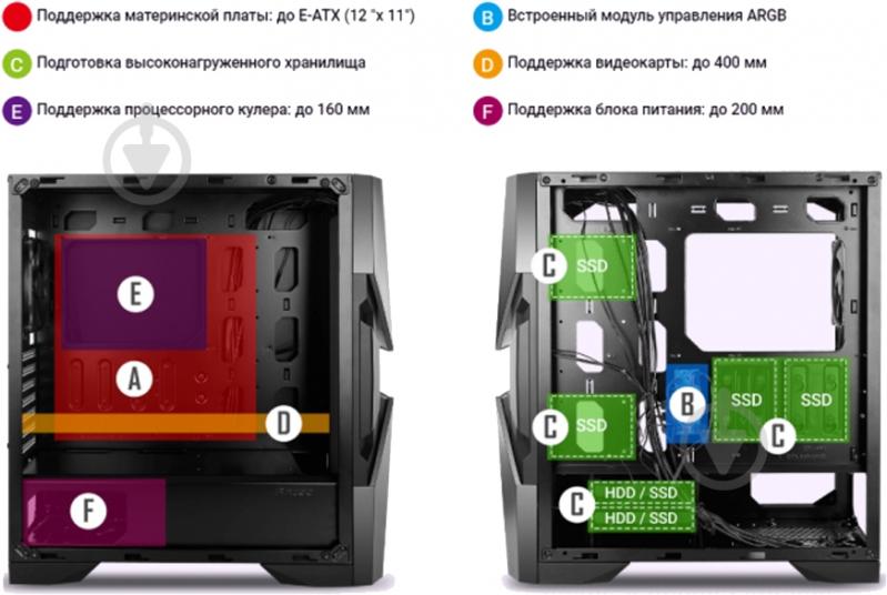 Корпус Antec DA601 (0-761345-80018-1) - фото 33