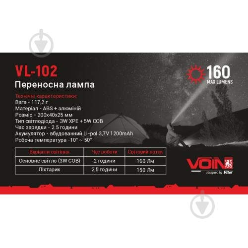 Світлодіодний ліхтарик Voin червоний VL-102 - фото 7