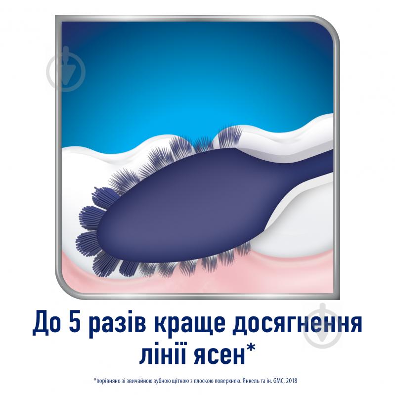 Зубна щітка Sensodyne Чутливість зубів та захист ясен м'яка 1 шт. - фото 6