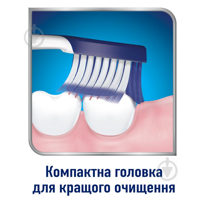 Зубна щітка Sensodyne Чутливість зубів та захист ясен м'яка 1 шт. - фото 9