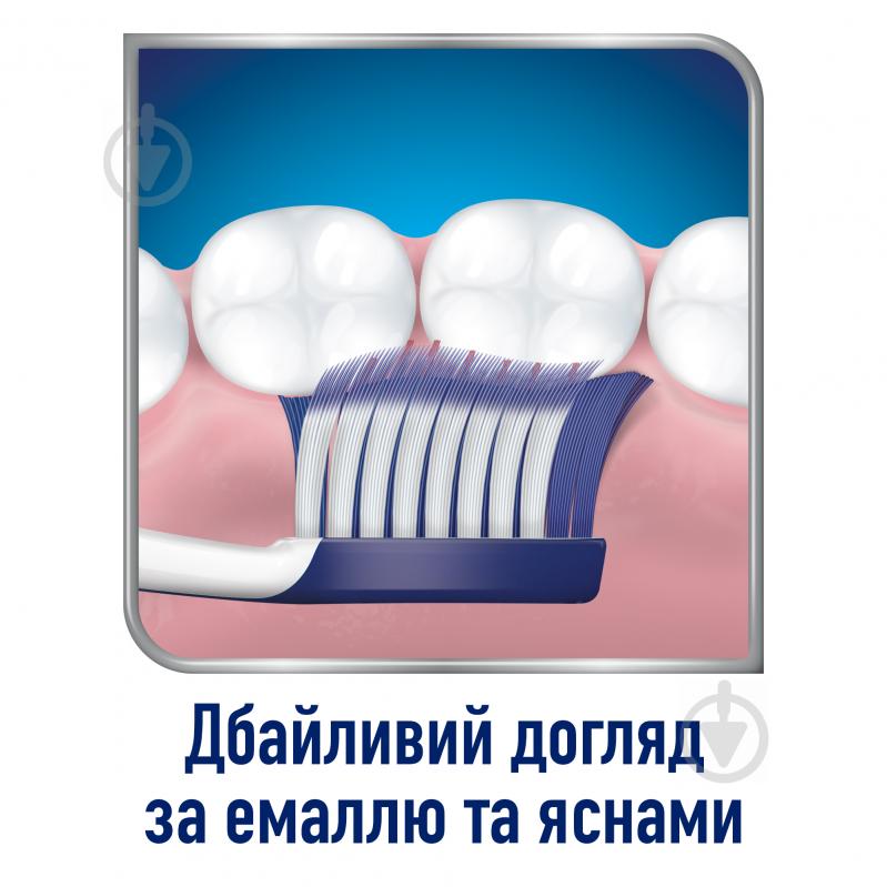 Зубна щітка Sensodyne Чутливість зубів та захист ясен м'яка 1 шт. - фото 5