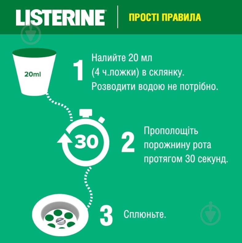 Ополіскувач для ротової порожнини Listerine Сплеск свіжості 250 мл - фото 9