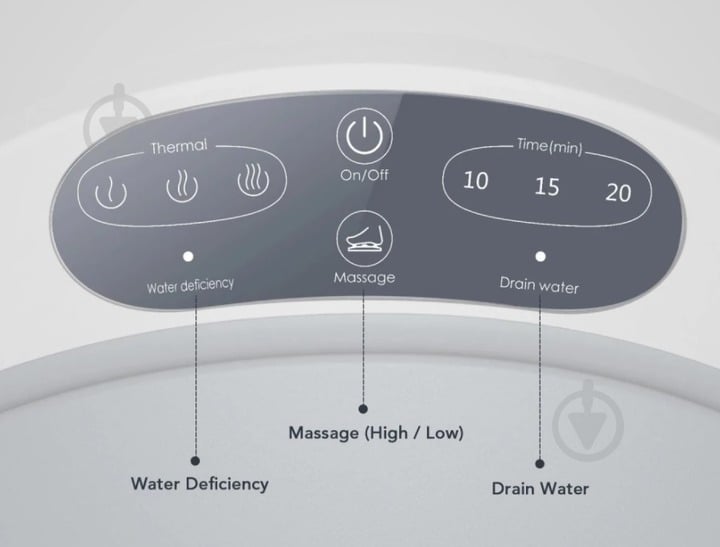 Массажер для ног Naipo OFLEXISPA (SFS-101) - фото 2