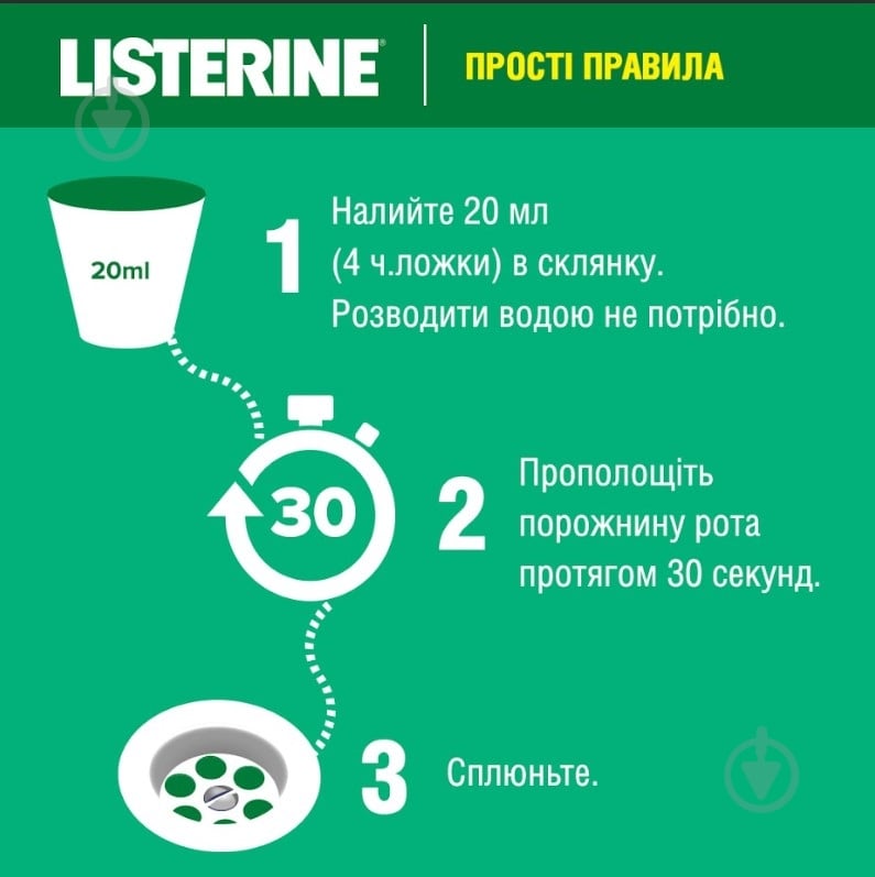 Ополіскувач для ротової порожнини Listerine Сплеск свіжості 500 мл - фото 9