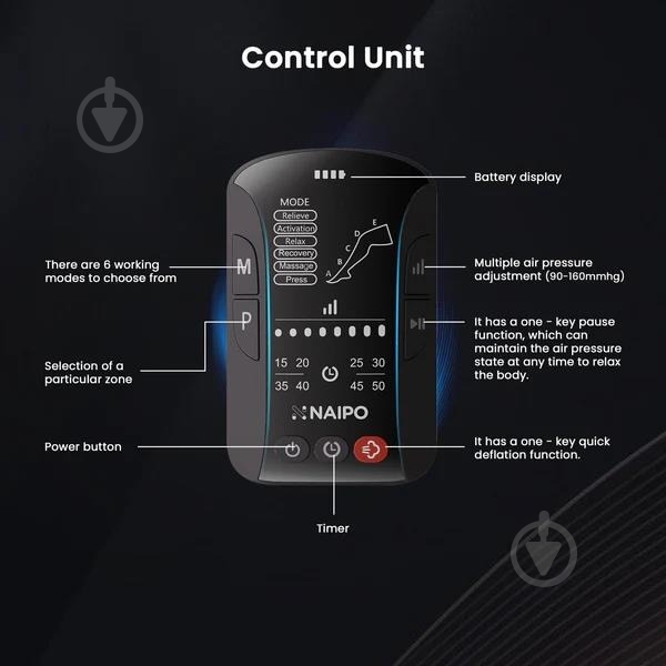 Масажер для ніг Naipo MGF-301 - фото 3