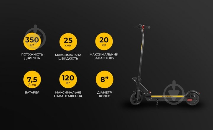 Электросамокат Gemix GM18 BACK (GM18BK) - фото 9