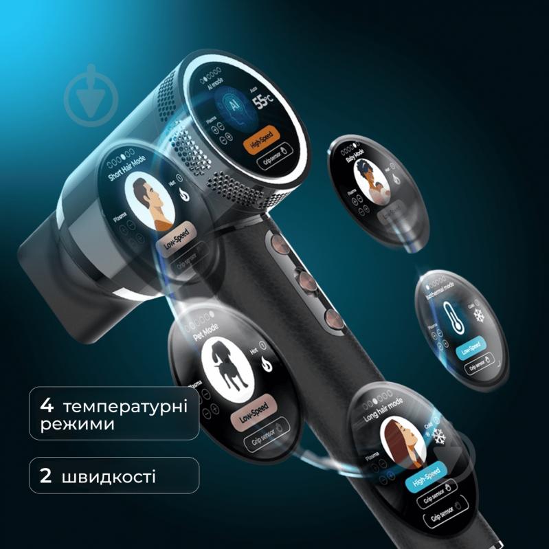 Фен-стайлер CECOTEC DryGlam Waves i-Sensor Pro - фото 5