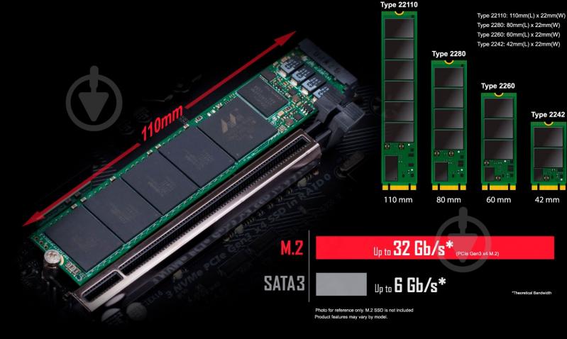 Материнская плата Gigabyte B450 GAMING X (Socket AM4, AMD B450, ATX) - фото 10