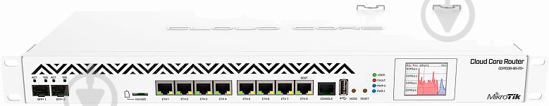 Маршрутизатор Mikrotik CCR1036-8G-2S+ - фото 1