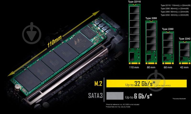 Материнська плата Gigabyte GA-A320M-H (Socket AM4, AMD A320, mirco ATX) - фото 8